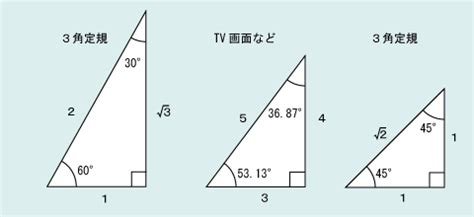 3 4 5 三角形 角度